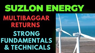 Suzlon Energy Latest Order Book😮Is this the right time to Buy😱Check Now🔴Carvaan of Stock Market [upl. by Idnac]