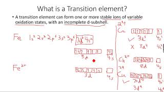 ALevel Chemistry Transition Elements Part 5 [upl. by Celin]