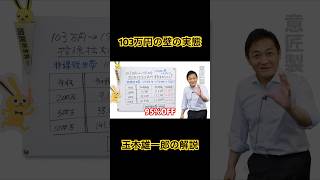 税率95OFF！？税金が驚くほど減る基礎控除拡大の真実 103万円の壁 国民民主党 玉木雄一郎 shorts [upl. by Trevorr]