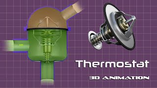 How Thermostat Works [upl. by Ken]