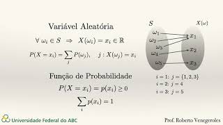 Aula 8 de Introdução à Probabilidade e Estatística  Prof Roberto Venegeroles [upl. by Albrecht188]