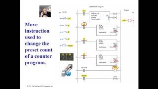 Data Manipulation In RSLogix 500 Part 1 [upl. by Sherri]