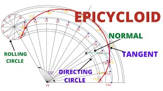 HOW TO DRAW THE EPICYCLOID IN ENGINEERING DRAWING [upl. by Enyala]