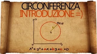 Circonferenza  equazione e rappresentazione nel piano cartesiano [upl. by Irollam]