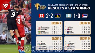 Results amp Standing Table CONCACAF Gold Cup 2023 as of 28 June 2023 [upl. by Kcirdaed]