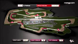 2013 track guides Mugello [upl. by Bucher239]