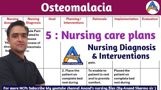 Osteomalacia Nursing Care PlanOsteomalacia NCPsNursing Diagnosis amp Interventions for Osteomalacia [upl. by Lleroj]