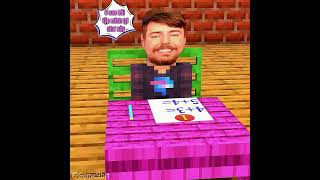 Em bé Skibidi Toilet đổi bài kiểm tra của Mrbeast minecraft [upl. by Inahet]