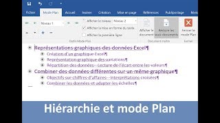 Organiser et hiérarchiser un document en mode plan [upl. by Hirst907]