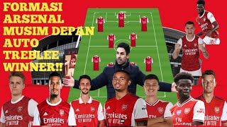 Skuad Arsenal Musim 2022 2023  Starting Line up Arsenal Musim Depan [upl. by Ynalem]