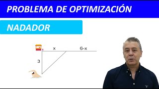 Problema de Optimización nadador [upl. by Ginger]