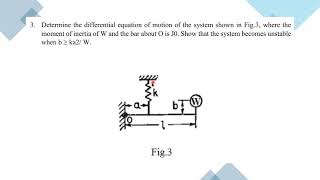 Undamped free VibrationSingle Degree of Freedom part 1 [upl. by Redman]