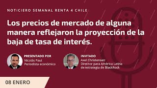 quotLos precios de mercado reflejaron la proyección de la baja de tasa de interésquot Axel Christensen [upl. by Siednarb]