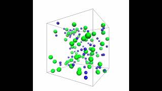 NaCl crystallisation [upl. by Yeclek]