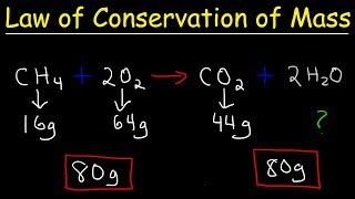 Law of Conservation of Mass  Fundamental Chemical Laws Chemistry [upl. by Nimrak737]