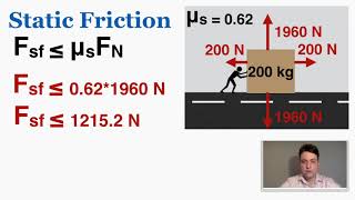 Static Friction and Kinetic Friction Physics Problems With Free Body Diagrams [upl. by Sigler]