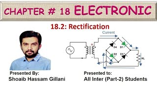 Chapter 18 Topic 182 Rectification by Shoaib Hassan Gillani [upl. by Namyac548]