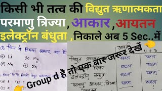 आयनन विभवइलेक्ट्रॉन बंधुताविद्युत ऋणात्मकता परमाणु आकार त्रिज्या कैसे निकाले electron bandhuta [upl. by Oinotla]