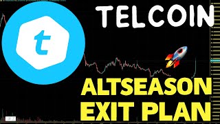 Telcoin TEL Altcoins Season Exit Plan TEL Price Prediction And Chart Analysis 2024 [upl. by Anirac]