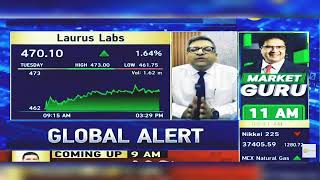 Laurus Labs Share News Today Laurus Labs Share Latest News  Laurus Labs Share  4th September 2024 [upl. by Edmea]