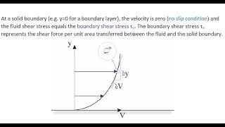 Prandtl mixing length 1 Presentation [upl. by Itisahc]