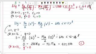 Double Integration Method Statically Indeterminate Beam [upl. by Birkett]