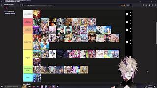 Daily Dose of Hot Vtuber Boy 2 Anime Tier listing [upl. by Moberg]