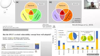 Charla Adaptación y Mitigación al cambio climático en México [upl. by Darbee52]