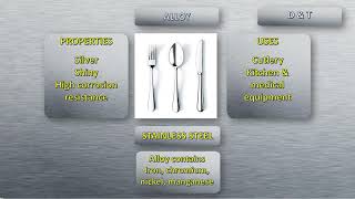 Ferrous Non Ferrous Metals Uses Properties [upl. by Eutnoj]