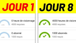 Avoir 4000 heures de Visionnage sur Youtube 5 Astuces Rapides [upl. by Roos]