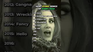 most iconic songs of every year part 6 2010s music top10 2010smusic pop fyp shorts [upl. by Malkah950]