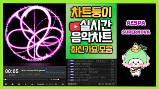 최신가요 실시간 인기차트 2024년 6월 5일 1주차 멜론차트 X 종합차트O 노래모음 KPOP 플레이리스트 [upl. by Kooima767]