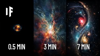 Universes Evolution in 10 Minutes [upl. by Annelak]