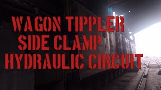 Wagon Tippler Side Clamp Hydraulic Circuit in Hindi [upl. by Jonas971]