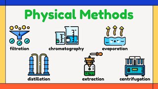 Techniques in Separating Mixtures with Actual Laboratory Videos [upl. by Karoline]