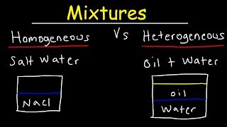 Homogeneous and Heterogeneous Mixtures Examples Classification of Matter Chemistry [upl. by Ihp]