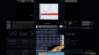 VG Jazz Soprano Saxophone sound library for NI Kontakt vgtrumpet kontakt kontaktinstruments [upl. by Sinaj]