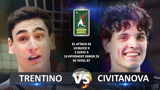 Trentino vs Civitanova  Italian Volleyball SuperLega 20232024 [upl. by Znerol]