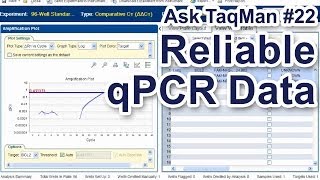 Getting Reliable Data in qPCR  Ask TaqMan 22 [upl. by Odeen]