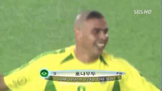 Brazil vs Germany 20 Fifa World Cup 2002Final all goals amp highlights hd [upl. by Arracahs]