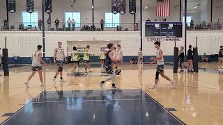 M5G2 Playoff Yorktowne 18 Blue vs Surge  Boomstick Volleyball Tournament  11224 [upl. by Bigod]