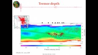 Slow Earthquakes and Tremor Imaging a Wide Spectrum of Fault Slip with Mini Seismic Arrays [upl. by Jaylene]