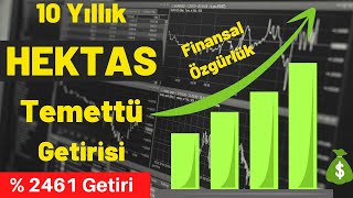 HEKTS Yatırım Getirisi 2022  Hekts 10 Yıl Uzun Vade Getiri Hesaplaması Finansal Özgürlük temettü [upl. by Neehsas253]