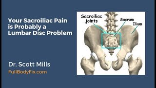 The Real Cause of Sacroiliac Joint Pain [upl. by Omora444]