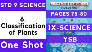 9th Science  Chapter 6  Classification of Plants Lecture 1  Maharashtra Board [upl. by Eisaj940]