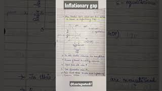 Inflationary Gap diagram viral shorts youtubeshorts exam notes [upl. by Daloris]