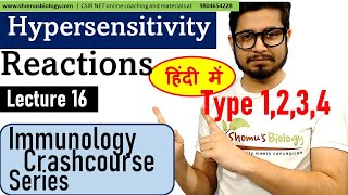 Hypersensitivity reactions in Hindi [upl. by Anauqcaj132]