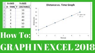 How to Make a Graph in Microsoft Excel [upl. by Kwei]