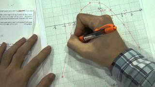 SPM Form 5  Maths  Graph function II pyq [upl. by Kenimod]