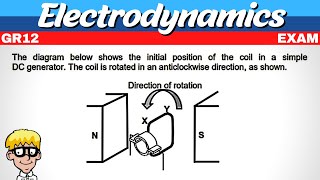 Electrodynamics Exam Questions [upl. by Othelia]